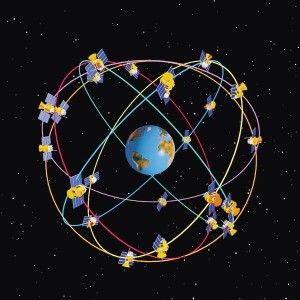 轻松管理手机，尽在北斗卫星导航应用终端设备